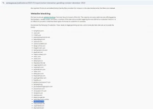 ACMA action report page showing the rickycasino.com entry in blocked illegal gambling websites material